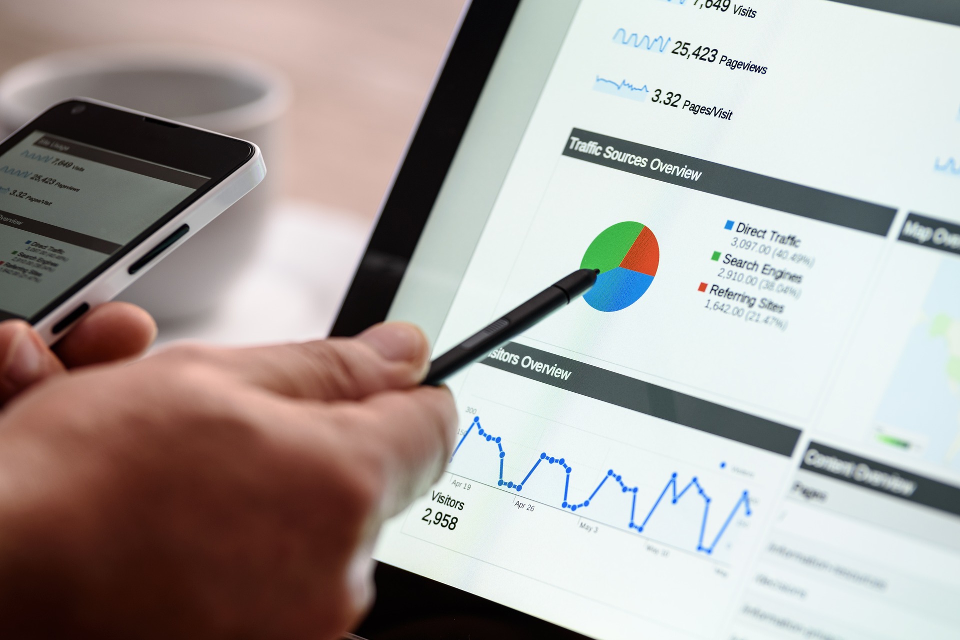 Dashboards should be like movie directors. Working behind the scenes and creating magic on screen. 1 digital marketing 1725340 1920