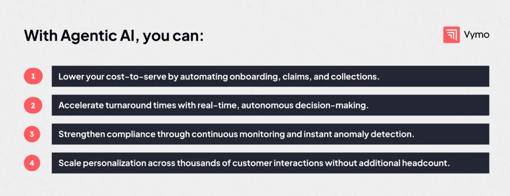 With Agentic AI, you can_